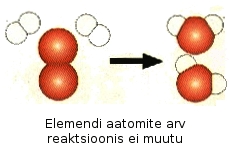 Pilt